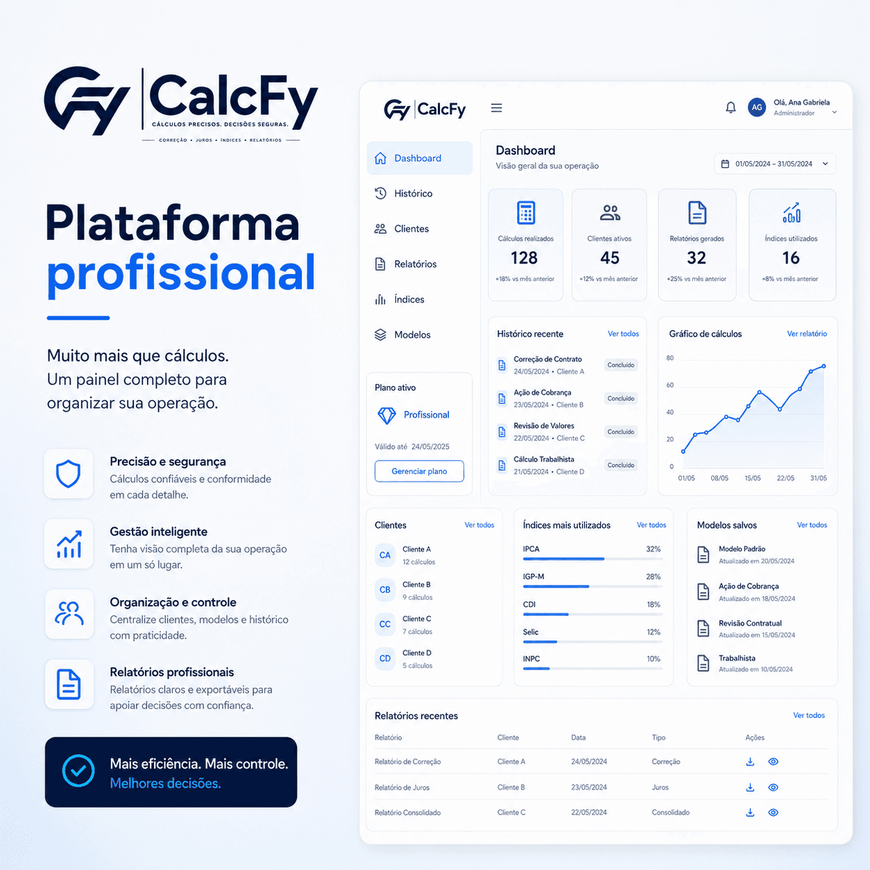 Dashboard profissional do CalcFy com histórico, clientes, relatórios e indicadores.